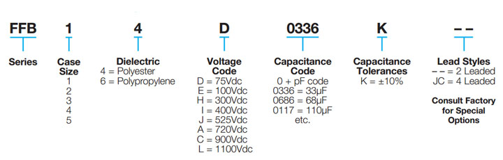FFB (RoHS Compliant)